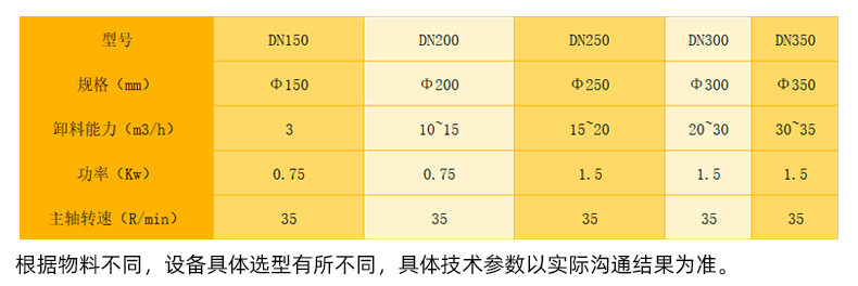 詳情004技術參數(shù)表.jpg